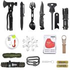 Túlélő alapfelszerelés készlet