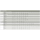 MIL-TEC Taktikai bőr / vágásálló kesztyű - Fekete " M "