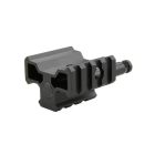 APS – 2 bipod RIS adapter – RAPTOR