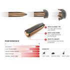 30-06 Geco Softpoint TM 11g 170gr
