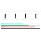 Nimrod Tactical Red Gas 500ml