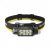 Nitecore fejlámpa HC65 UHE 2000 lumen – RAPTOR
