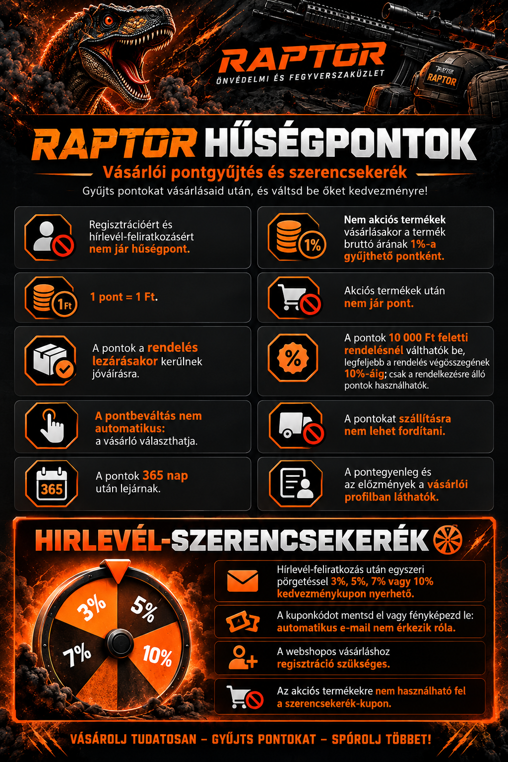RAPTOR hűségpontok és szerencsekerék tájékoztató